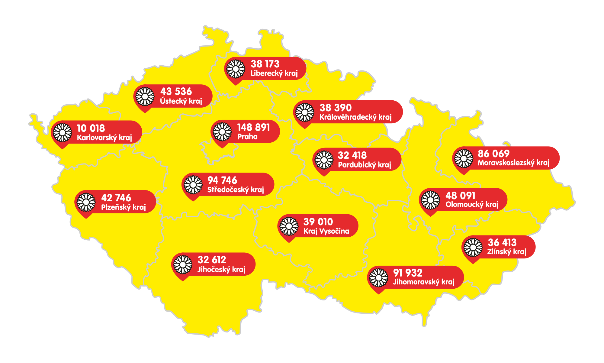 Prodané kytičky v roce 2019 - Kraje