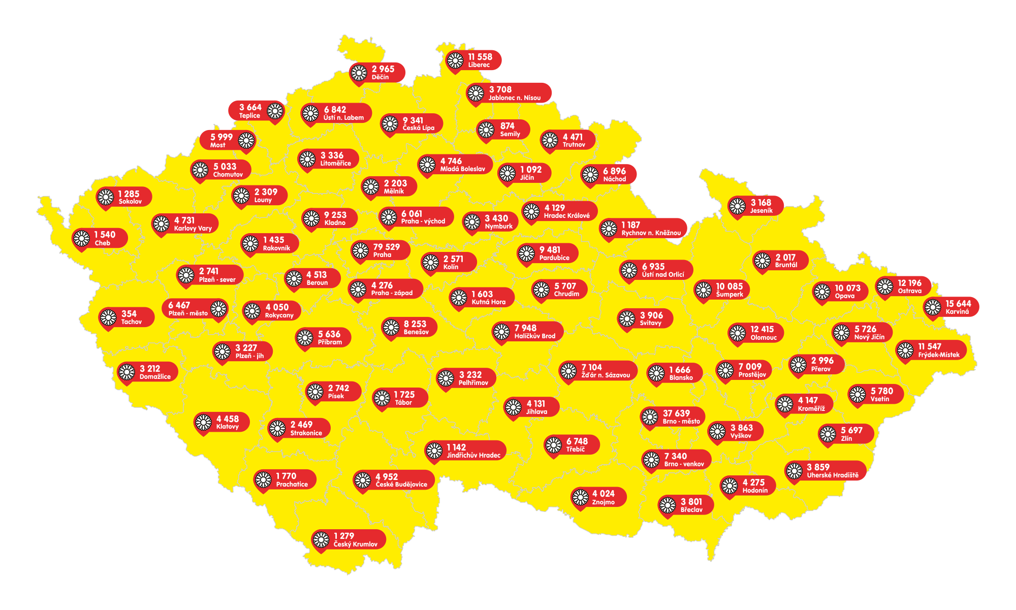 lightbox Prodané kytičky 2020 - okresy